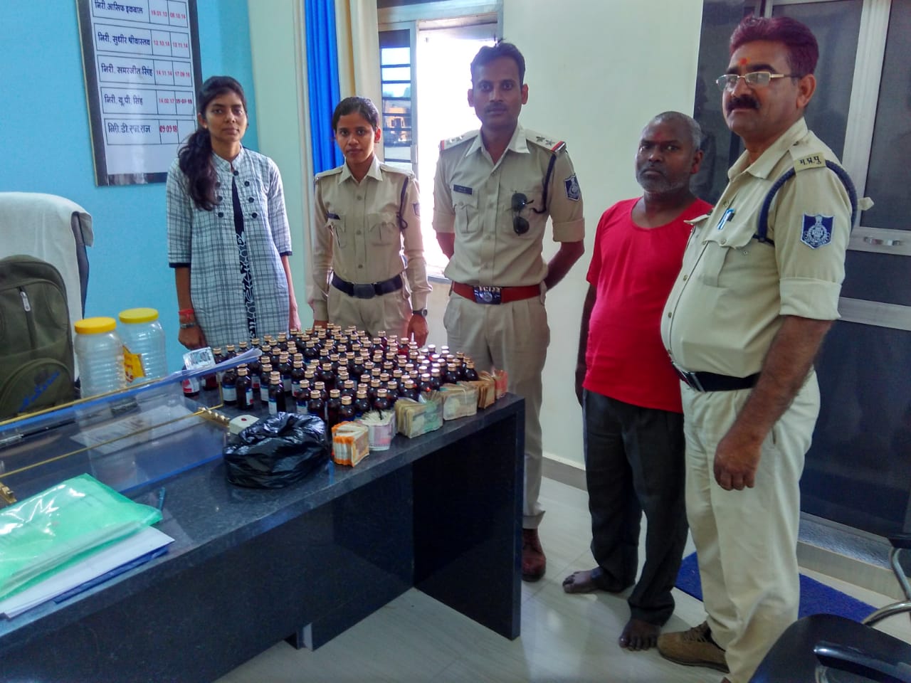  मनिकवार पुलिस को बडी सफलता